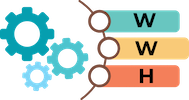 WWH Retirement logo
